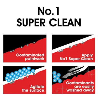Car Shampoo Foam Wash PH Neutral Pre Treatment CarPlan No1 Super Clean 600ml x12