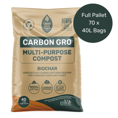 Carbon Gro 40L Bags, full Pallet 70 Bags, Multi Purpose Peat Free ...