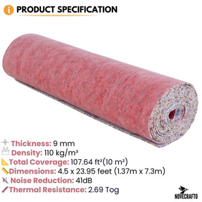 Carpet Underlay - 9mm Thick - High-Density PU Flooring Underlay Foam ...