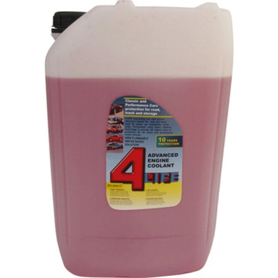 Castrol 4 Life Advanced Engine Coolant Classic Performance Cars ...