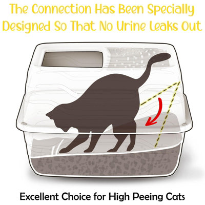 CAT CENTRE Salto Cat Litter Tray with Rim Beige - 4