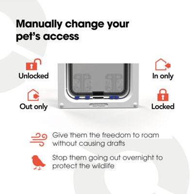 Cat mate 221w 2025