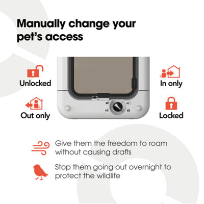 Cat mate 360w microchip cat flap hotsell