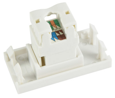 Cat6 / Cat5 / Cat5e RJ45 Punchdown IDC Network Socket Wall Face Plate Module Keystone