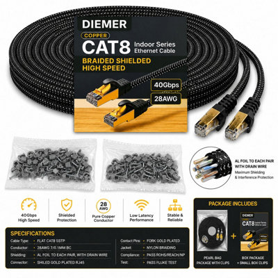 CAT8 Ethernet Cable 30m RJ45 40Gbps Braided Shielded SSTP LAN Network ...