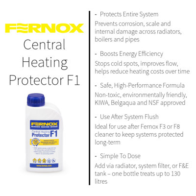 Central Heating Radiator Maintenance Kit Fernox F1 Inhibitor, Dosing ...