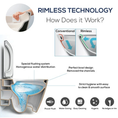 Cesar Short Projection Close Coupled Rimless Toilet and Soft Close Seat with Cistern