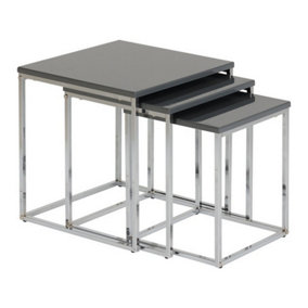Charisma Nest of 3 Tables in Grey Gloss Finish