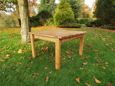 Charles Taylor Deluxe Coffee Table DIY at B&Q