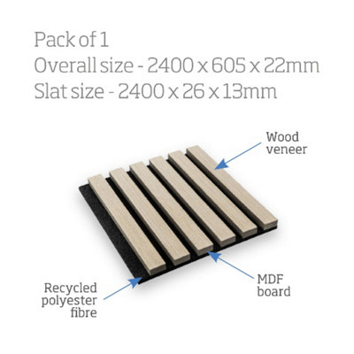 Cheshire Mouldings Acoustic Wall Panel Light Oak (L) 2400mm (W) 605mm (T) 22mm
