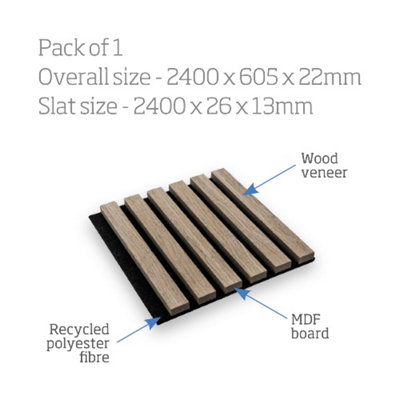 Cheshire Mouldings WPKT11 Acoustic Wall Panel Smoked Oak (L) 2400mm (W) 605mm (T) 22mm 2 Pack