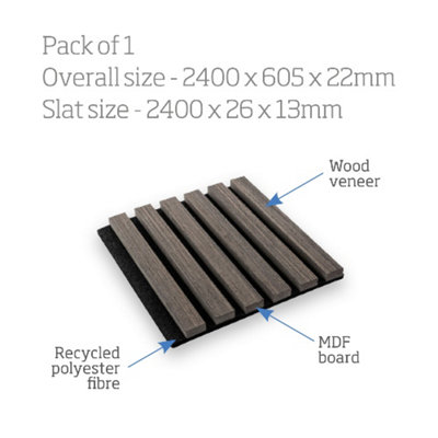 Cheshire Mouldings WPKT12 Acoustic Wall Panel Walnut (L) 2400mm (W) 605mm (T) 22mm 2 Pack
