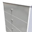Chester 4 Drawer Chest in Uniform Grey Gloss & White (Ready Assembled)