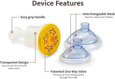 Choking rescue device, portable airway suction device, professional ...
