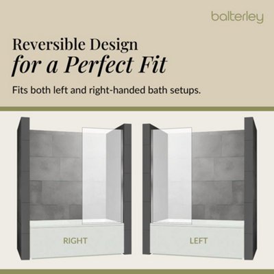 Chrome 6mm Toughened Safety Glass Reversible Straight Shower Bath Screen - 5