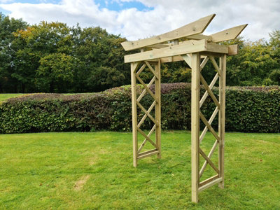 CHURNET VALLEY GARDEN FURNITURE TOKYO ARCH 4FT - 6