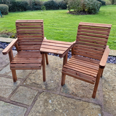 CHURNET VALLLEY GARDEN FURNITURE VALLEY LOVE SEAT ANGLED