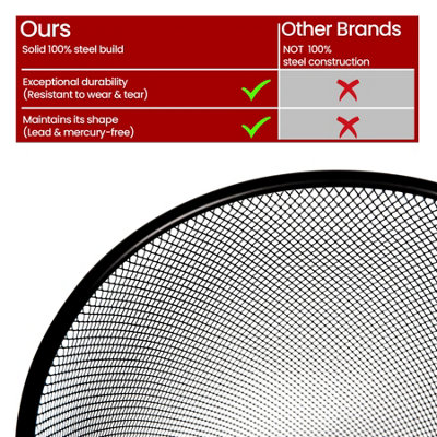 Circular Mesh Bin Steel Waste Garbage Paper Bin Sturdy Office Home Lightweight - 8