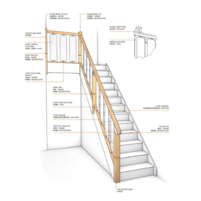 Clarity Chrome Clamps for 8mm Glass Stair and Landing Panels (H) 47mm (W)44mm (T) 25mm - 6