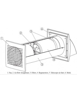 Classic Single Room Heat Recovery Kit 100mm with Wall Switch - 6