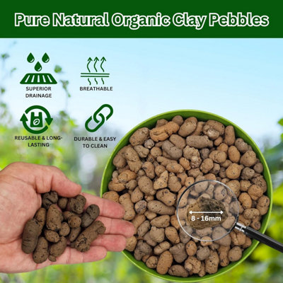 Clay Pebbles LECA Balls Cactus and Succulent Potting Mix Horticultural Grit Lava Rock Decorative Gravel and Drainage for Plants 1L - 5