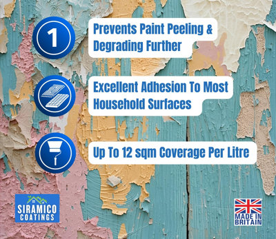 Clear Binding Primer I Water-Based Acrylic Sealer & Surface Stabiliser ...