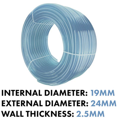 Clear PVC Pipe 19mmx24mm - 10 Meters