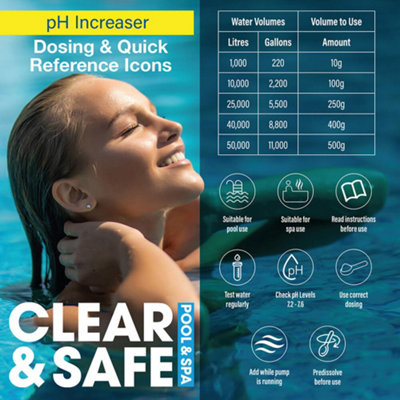 Clear & Safe 1kg pH Plus - Increase pH water levels for Pool, Spas & Hot Tubs
