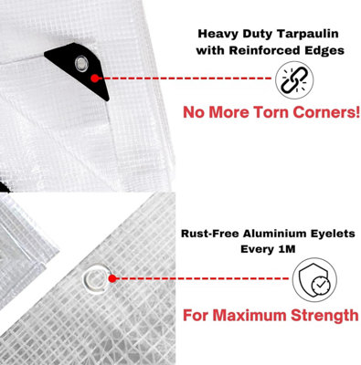 Clear Waterproof Tarpaulin Heavy Duty 100GSM Multi-Purpose Tarp - UV Protection Dust