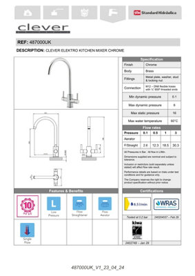 Clever Chrome Kitchen Mixer Tap with Dual Levers, Separate Hot & Cold for Precise Temperature