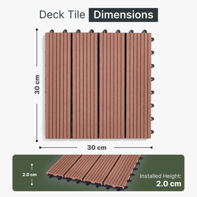 CLICK-DECK Colorado Classic Composite Decking Tiles 30x30cm ...