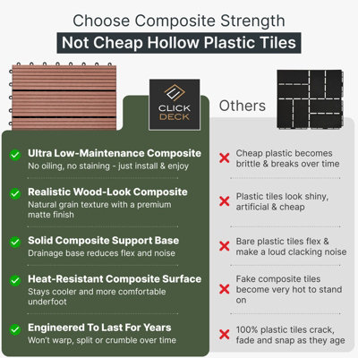 CLICK-DECK Colorado Classic Composite Decking Tiles 30x30cm ...