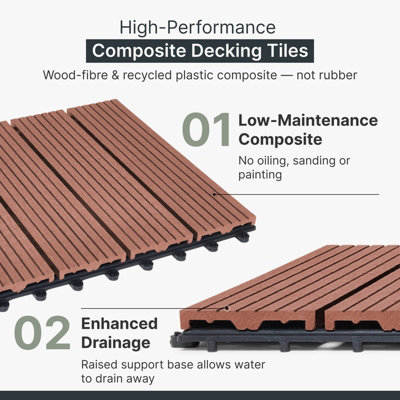 CLICK-DECK Colorado Classic Composite Decking Tiles 30x30cm ...