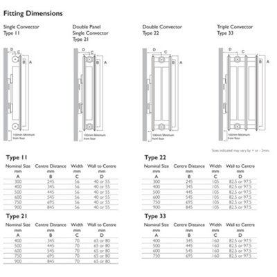 Double Convector 500mm Single Radiator Clifton 500mm (H) X 1200mm