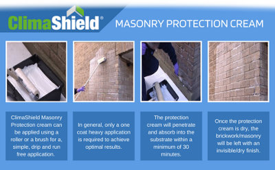 Masonry Protection Cream - Brick Waterproofer & Sealer. Dry