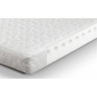 ClimaSmart Cotbed Mattress - 70cm