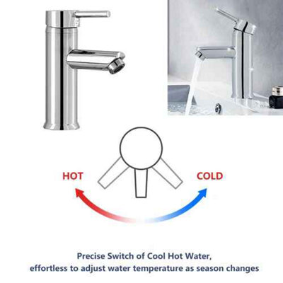 Cloakroom Mono Basin Mixer Tap with Waste, Chrome finished tap for Modern Bathroom