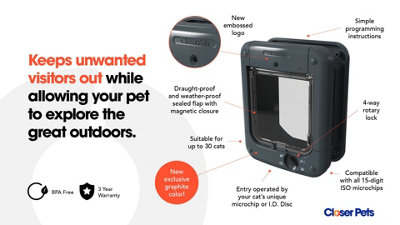 Closer Pets Dark Grey Microchip Cat Flap CP 360G DIY at B Q