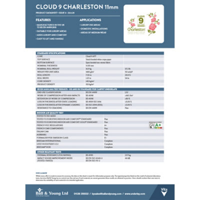 Cloud 9 Charleston 11mm Carpet Underlay
