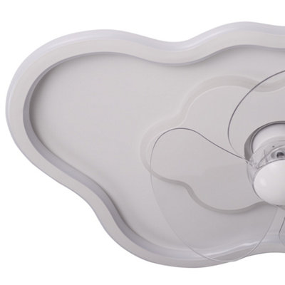 Cloud-Shaped Ceiling Mount LED Fan Light