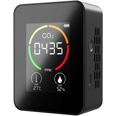Co2 Detector, Co2 Carbon Dioxide Monitor, Led Display, Air Quality ...