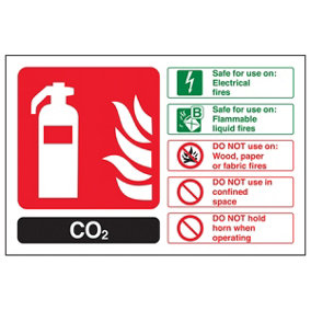 CO2 Fire Extinguisher Safety Sign - Rigid Plastic - 150x100mm (x3)