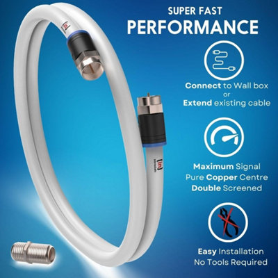 Coax Cable Lead Extension Kit for Virgin Media TV Broadband TiVo and Superhub - 5 Metres - 4