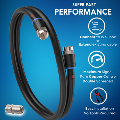Coax Cable Lead Extension Kit for Virgin Media TV Broadband TiVo and Superhub Black 15 Metres