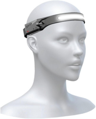 Cobled Head Torch USB Chargeable
