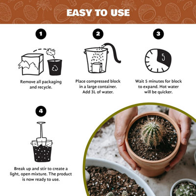Coco&Coir Cactus & Succulent Compost - 9L Peat Free