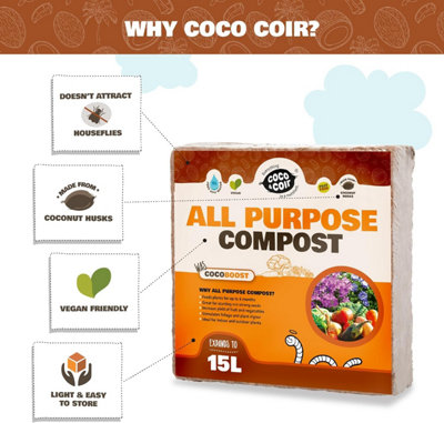 Coco&Coir Coco Boost- 15L/1KG - Peat Free Compost
