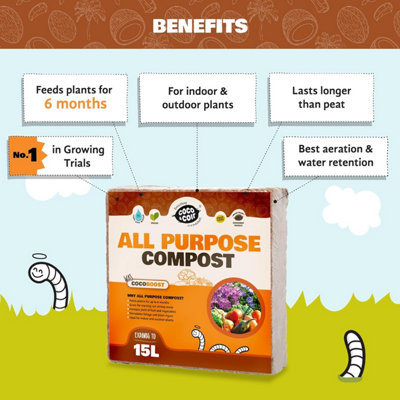 Coco&Coir Coco Boost- 15L/1KG - Peat Free Compost
