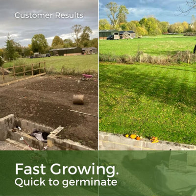 ColdStart for Fast Growing Winter Grass Seeds - Germinates with Low Soil Temperatures - Hard Wearing Lawn Seed - 1kg