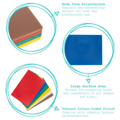 Colour-Coded Plastic Chopping Board 4pc Set - Multi